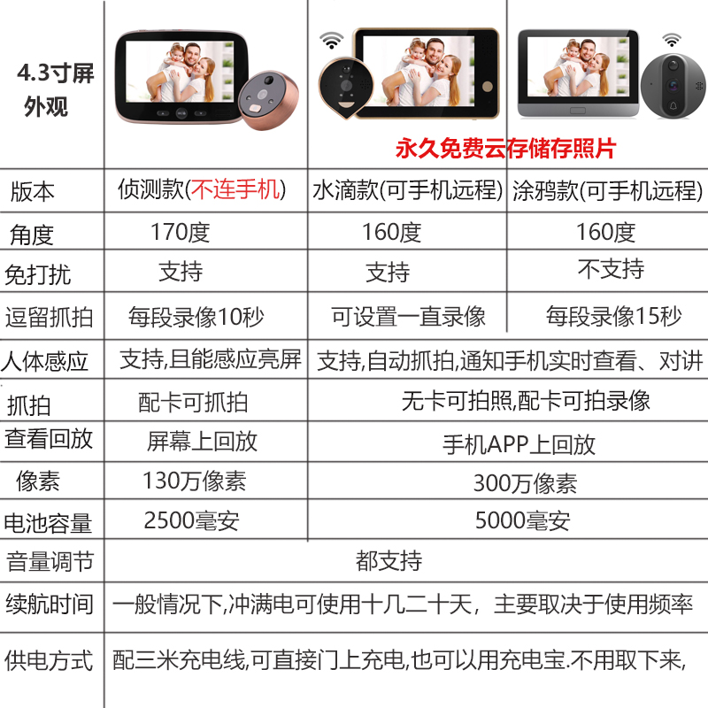 圖片關鍵詞