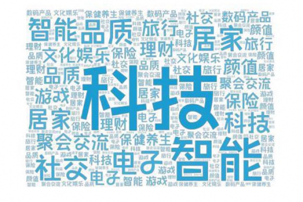 2021 中國(guó)科技適老化產(chǎn)品研究報(bào)告出爐，智能家居產(chǎn)品成風(fēng)口